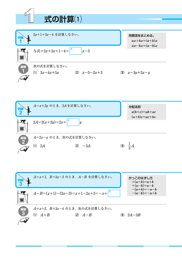 マスターノート 数学Ⅰ│株式会社 中部日本教育文化会